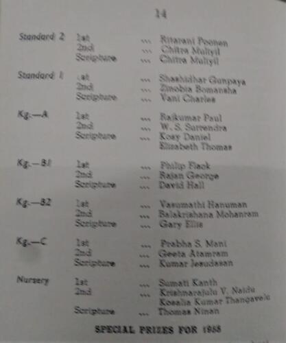 Prize List Nursery 1955