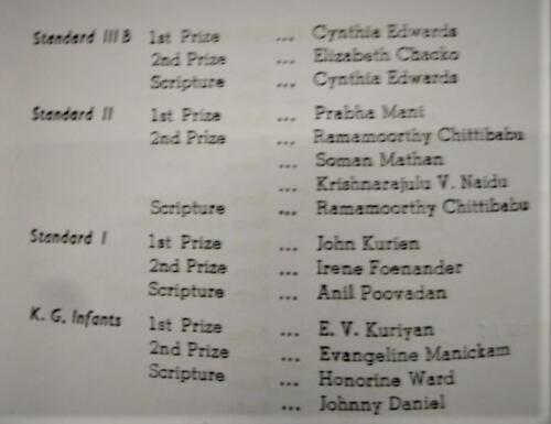 Prize List Std II 1957