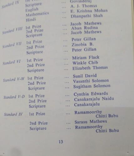 Prize List Std IV 1959