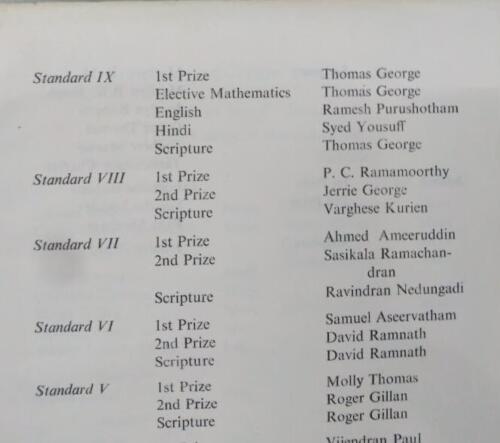 Prize List Std VIII 1963