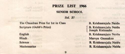 Prize List Std XI 1966