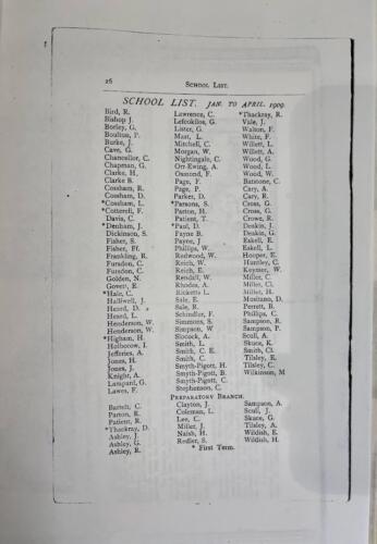 School roll 1909