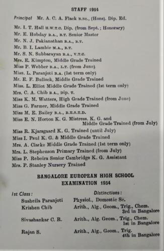 Staff List 1954